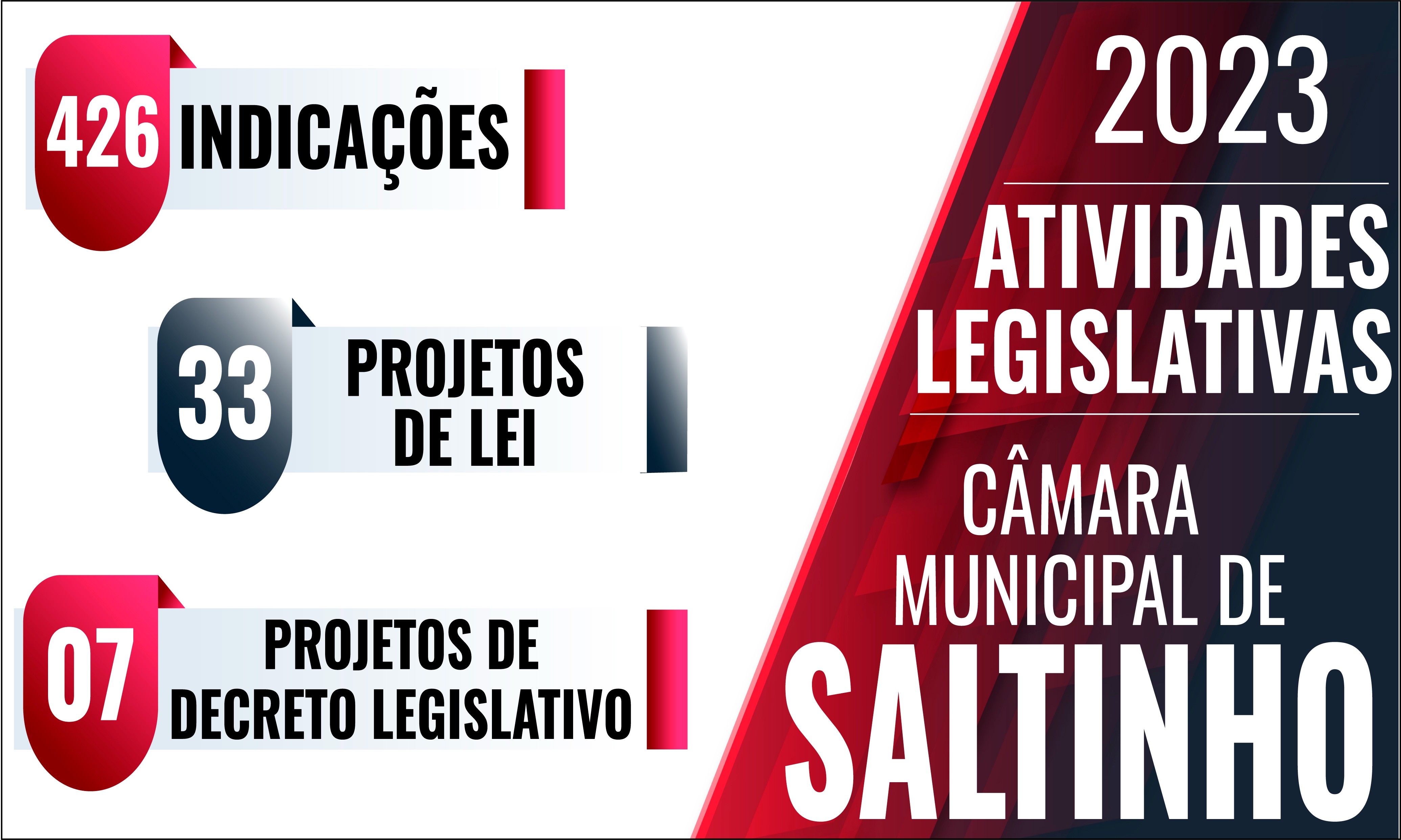 Site Oficial do Município de Saltinho